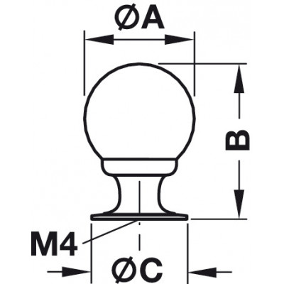 product name