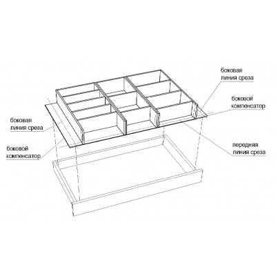product name