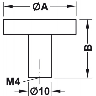 product name