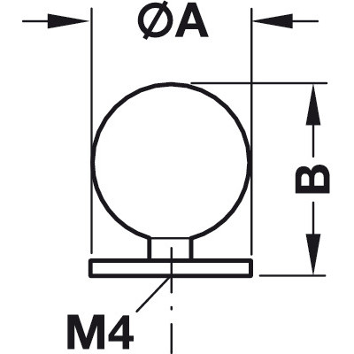 product name