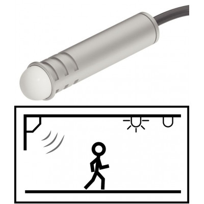 product name
