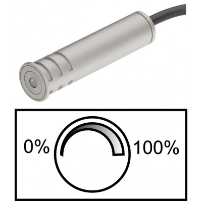 product name