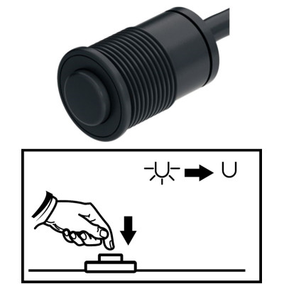 product name