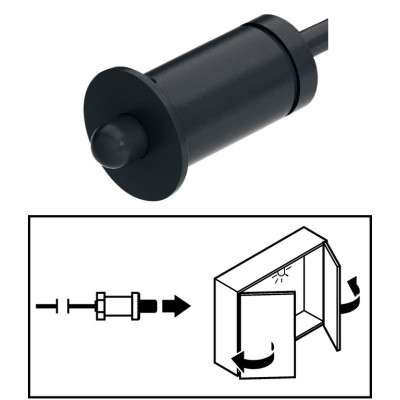 product name