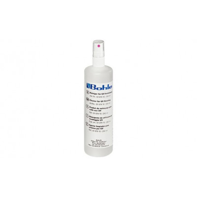 product name
